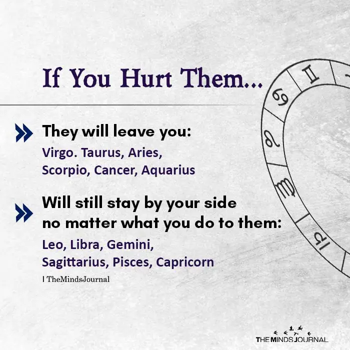 If You Hurt Them