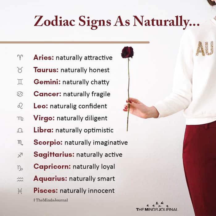 Zodiac Signs As Naturally