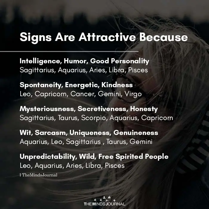 Signs Are Attractive Because