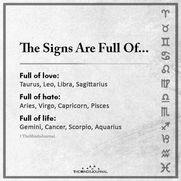 The Signs Are