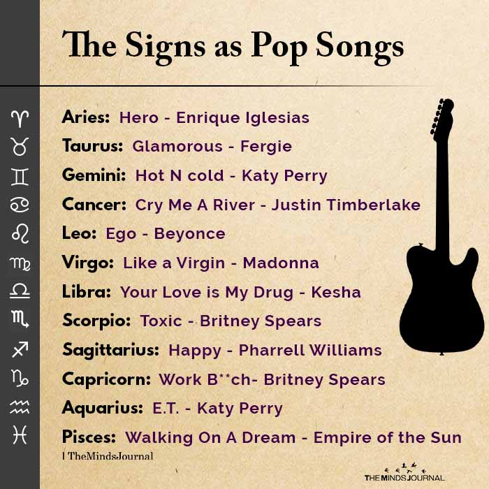 The Signs as Pop Songs