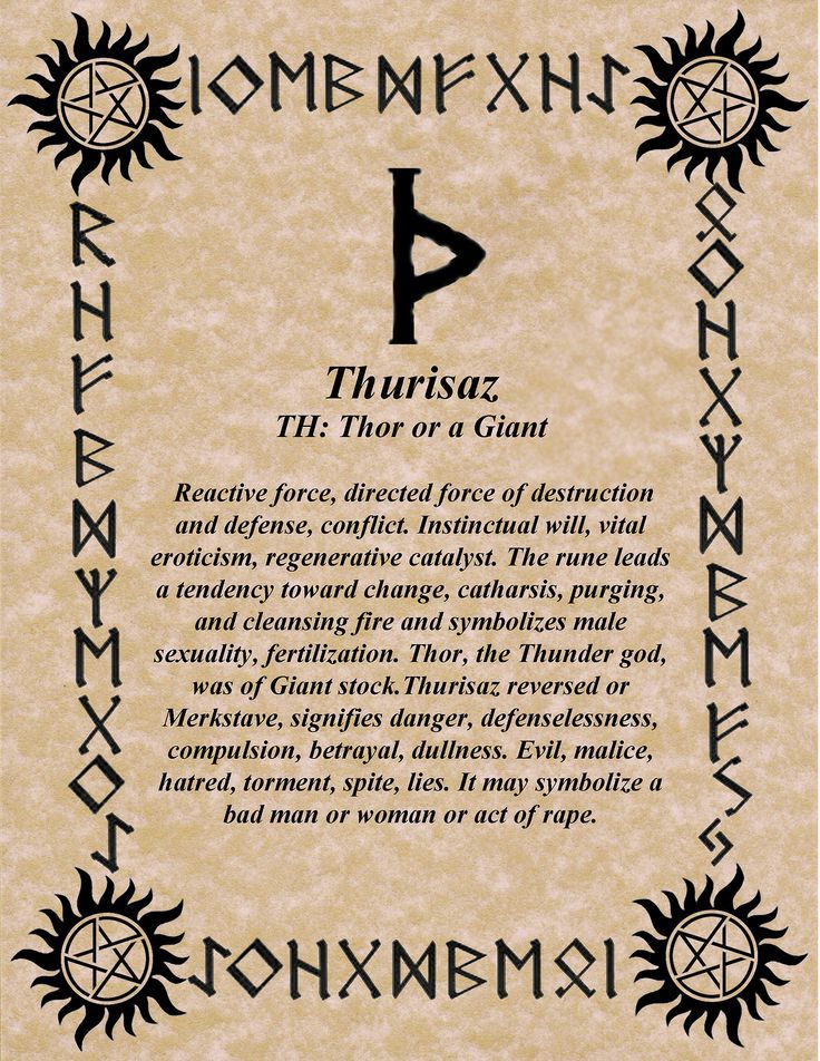 29th July – 13th August: Thurisaz- birthday's rune