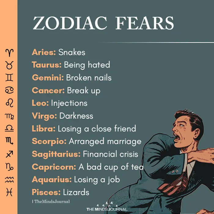 zodiac fears