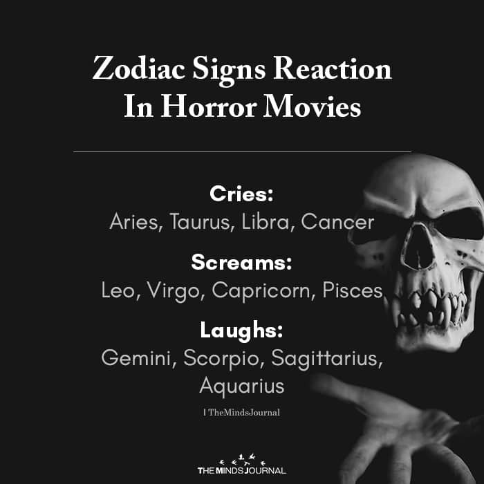 Zodiac Signs Reaction In Horror Movies