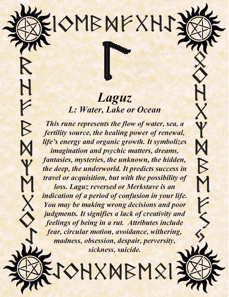 Type Of Rune - 29th April – 14th May: Laguz