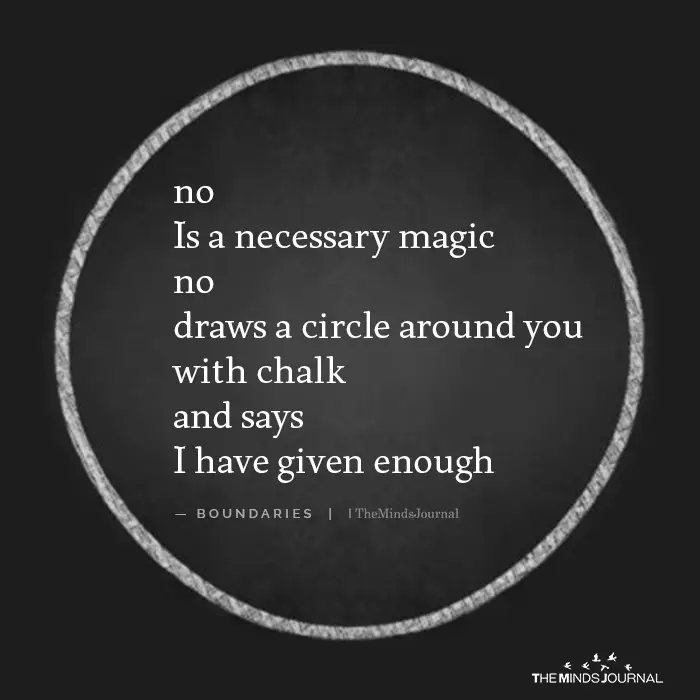 No Is A Necessary Magic No Draws A Circle Around You