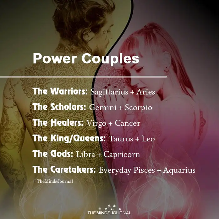 power couples