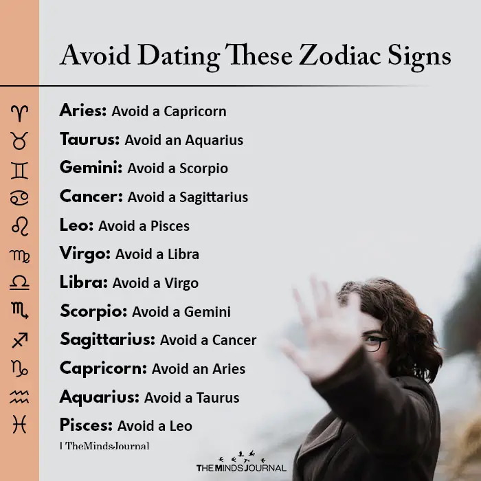 The Zodiac Sign That Your Zodiac Sign Must Avoid Dating