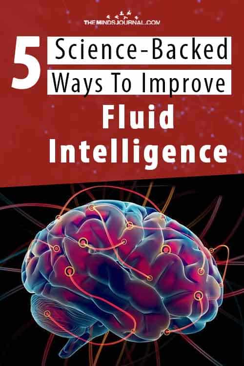 Improve Fluid Intelligence Science Ways Pin