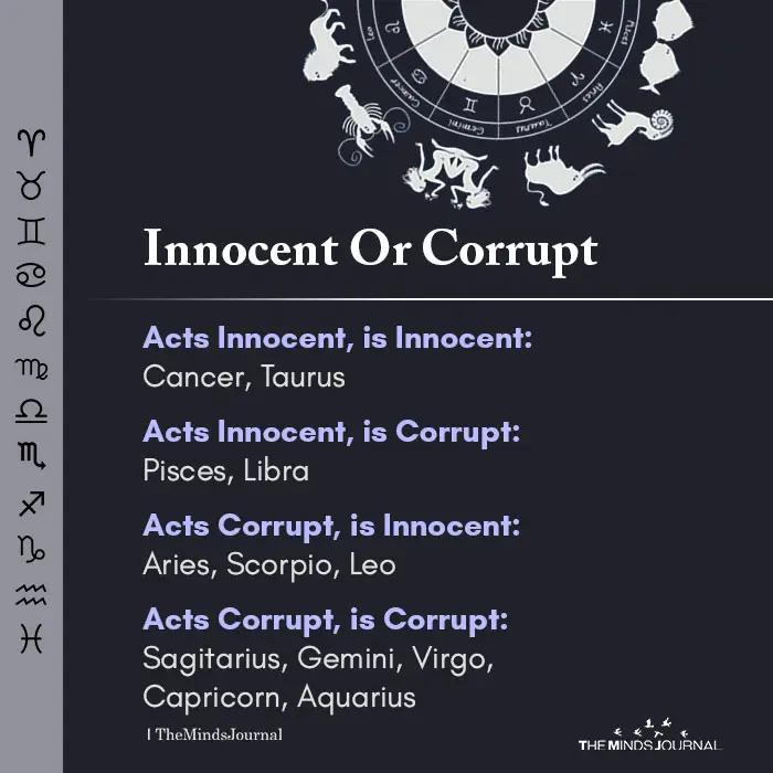 Innocent Or Corrupt