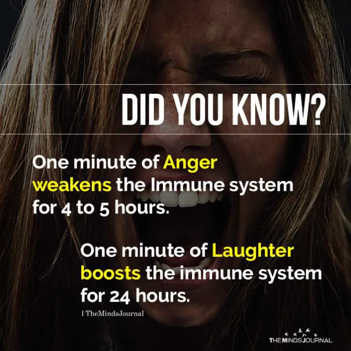 Manage Your Anger