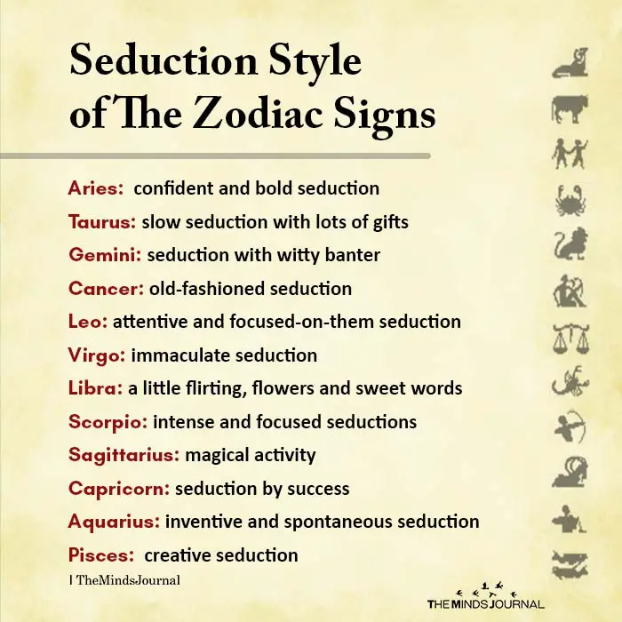 Seduction Style of The Zodiac Signs