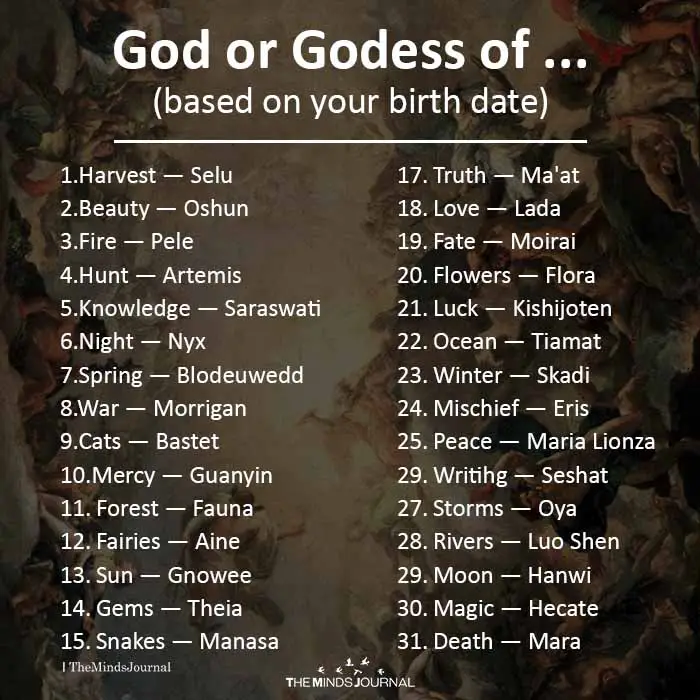 The God or Goddess Youre Based on Your Birth Date