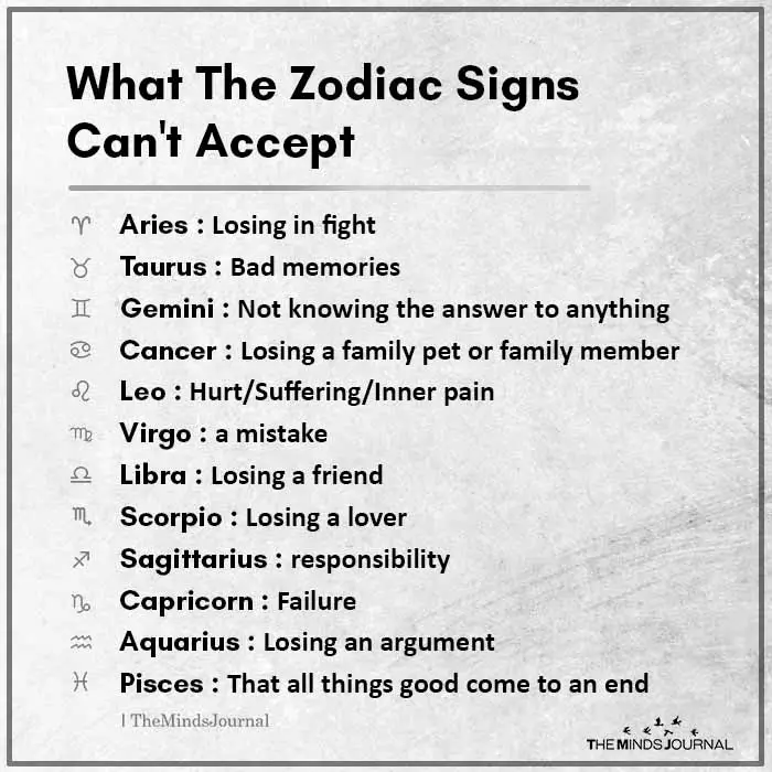 What The Zodiac Signs Cant Accept