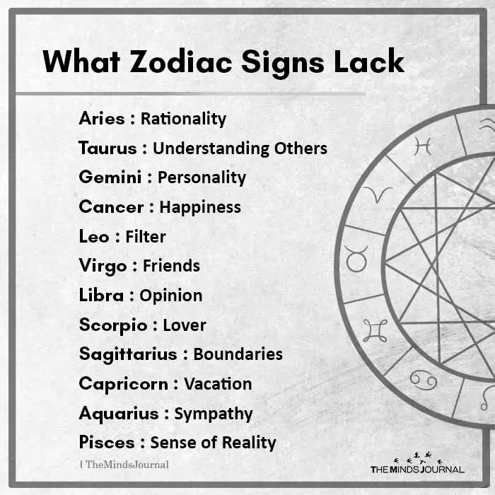 What Zodiac Signs Lack