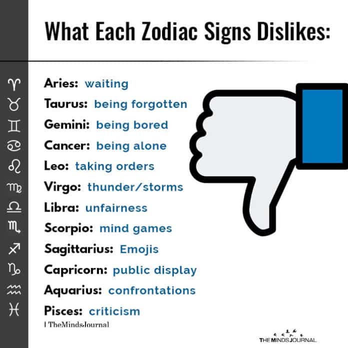 What zodiac signs dislike.