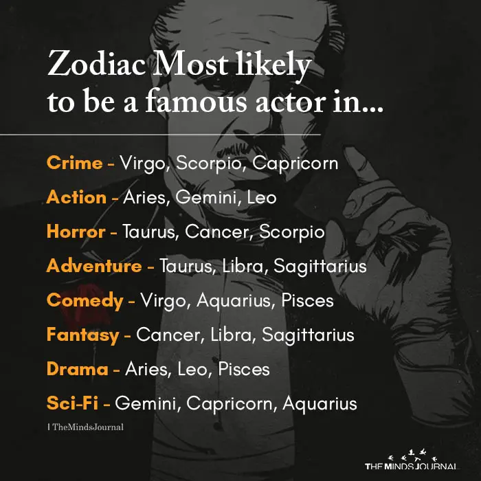 Zodiac Most likely to be a famous actor in
