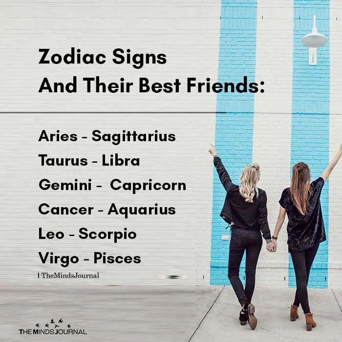 Zodiac Signs And Their Best Friends