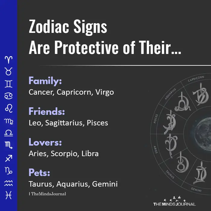 Zodiac Signs Are Protective of Their