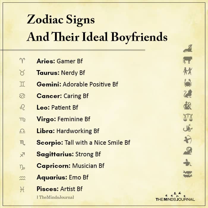 Zodiac Signs and Their Ideal Boyfriends