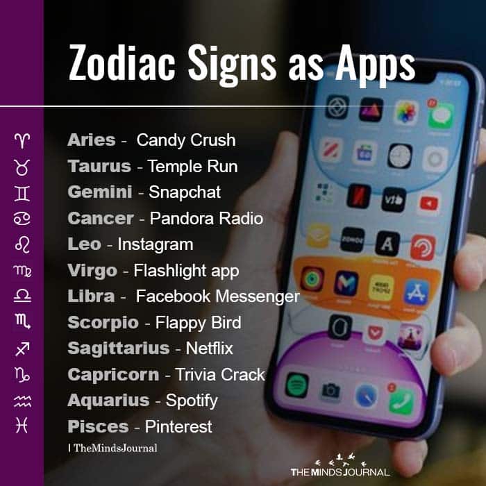 Zodiac signs on snapchat