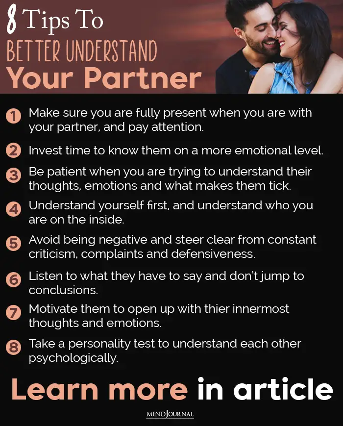 better understand your partner info