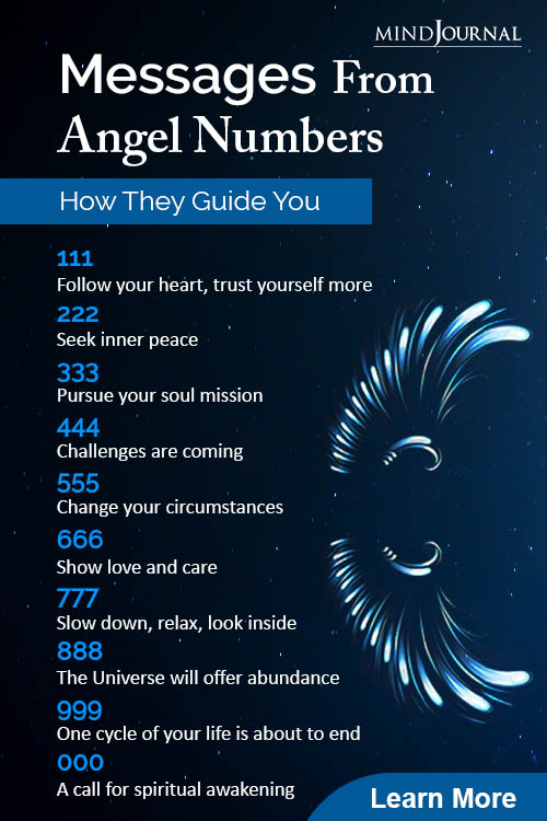 Angel Numbers Spiritual Significance Of Repeating Numbers pin