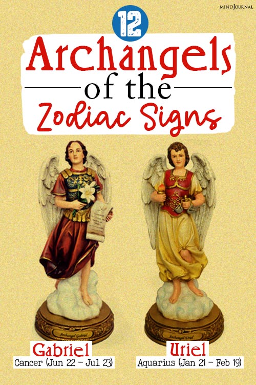 Archangels and Connection With Zodiac Signs