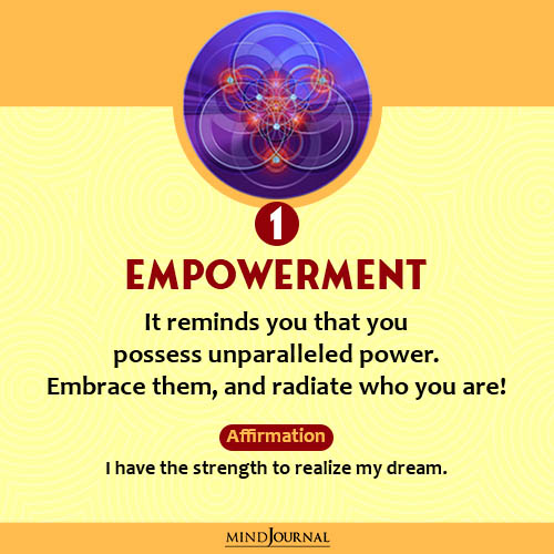 Choose Hologram Vibrational Frequency Trying To Tell You Empowerment