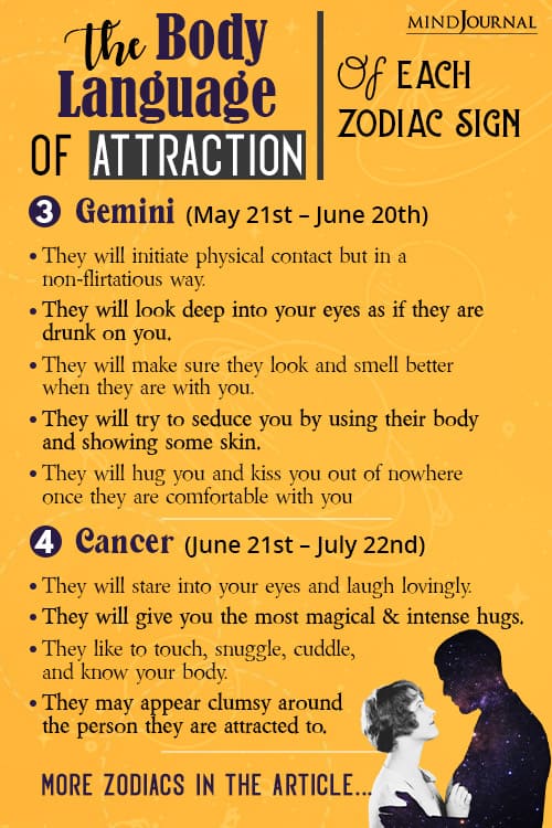 Decoding Body Language Of Attraction A Guide For 12 Signs 7743