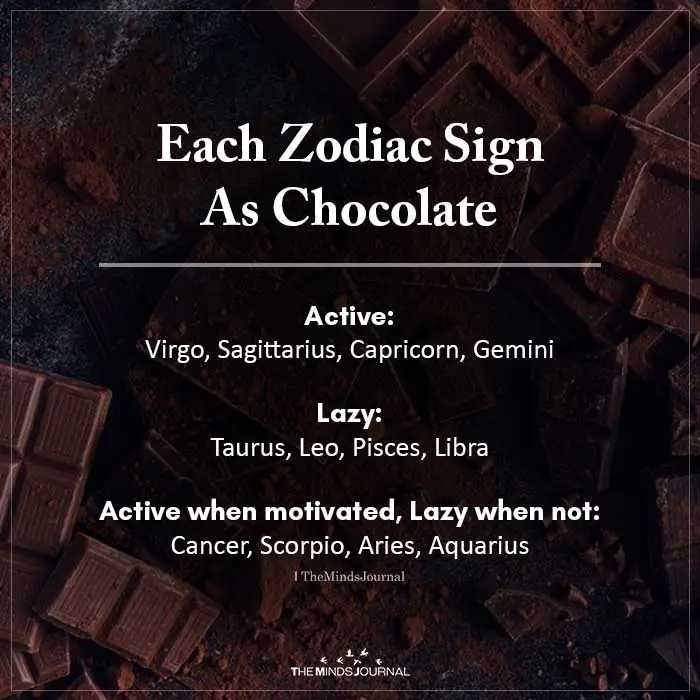 Each Zodiac Sign As Chocolate