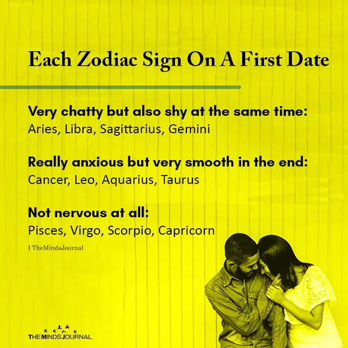 Each Zodiac Sign On A First Date