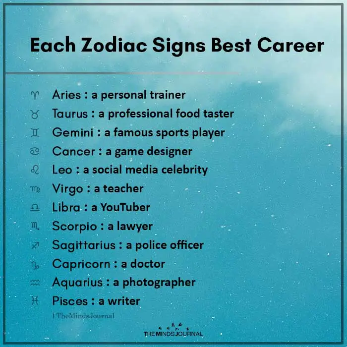 Each Zodiac Signs Best Career
