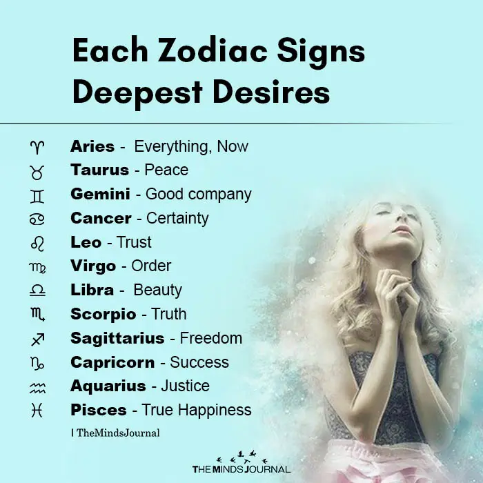 Each Zodiac Signs Deepest Desires
