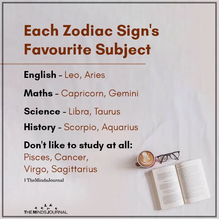 Each Zodiac Sign's Favourite Subject