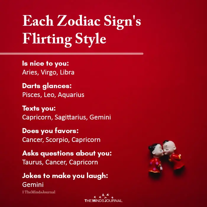 Each Zodiac Sign's Flirting Style