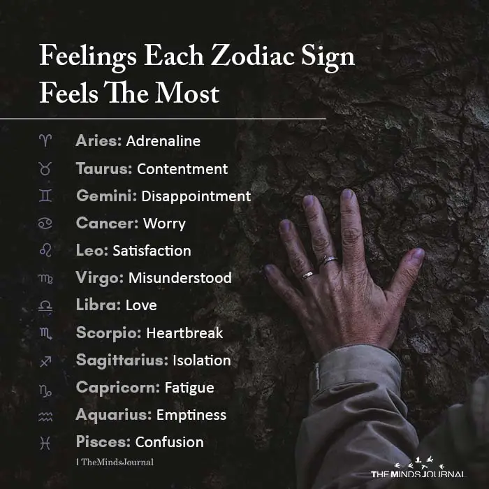 Feelings Each Zodiac Sign Feels The Most