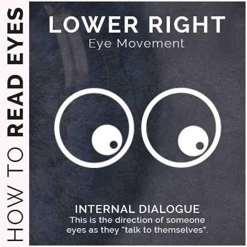 Lower right eye movement.