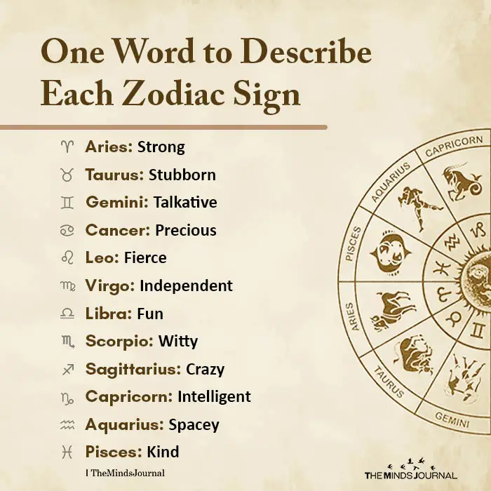 One Word to Describe Each Zodiac Sign
