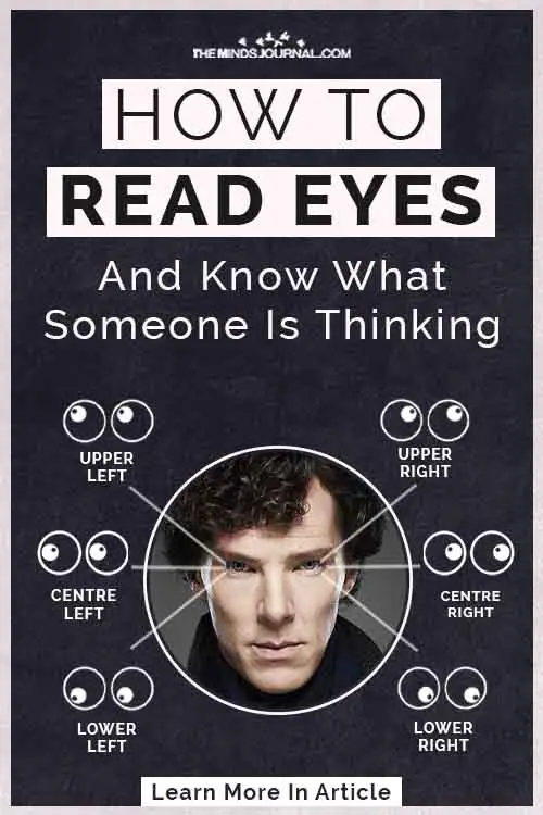 Read Eyes Know What Someone Is Thinking Pin