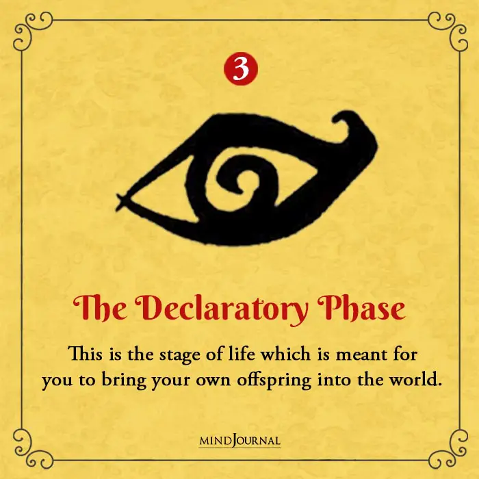 Symbol Reveal Phase of Life You Have Entered declaratory