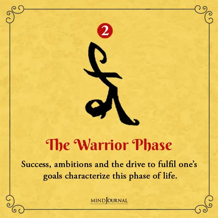 Symbol Reveal Phase of Life You Have Entered warrior