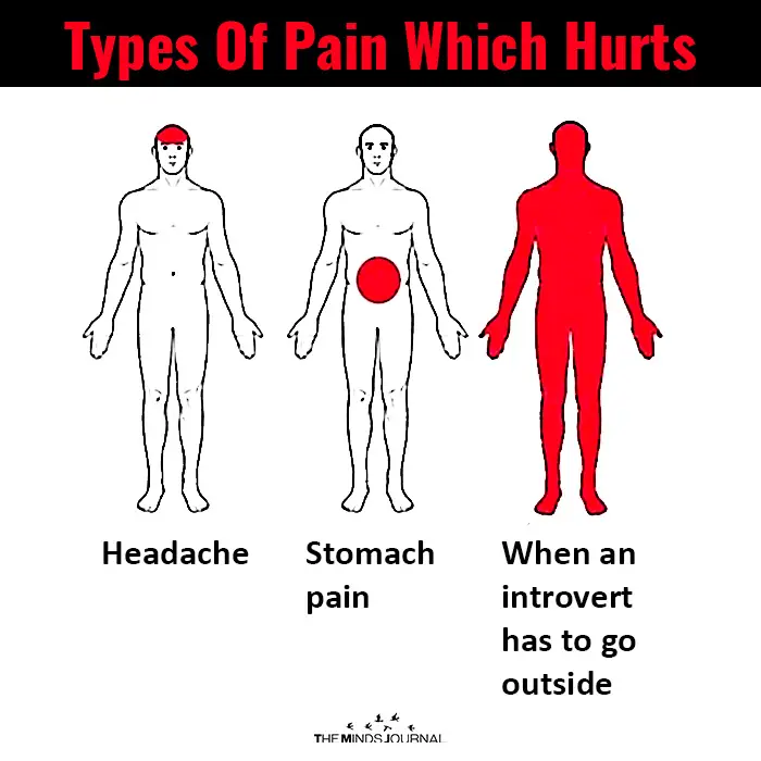 Types of pain which hurts