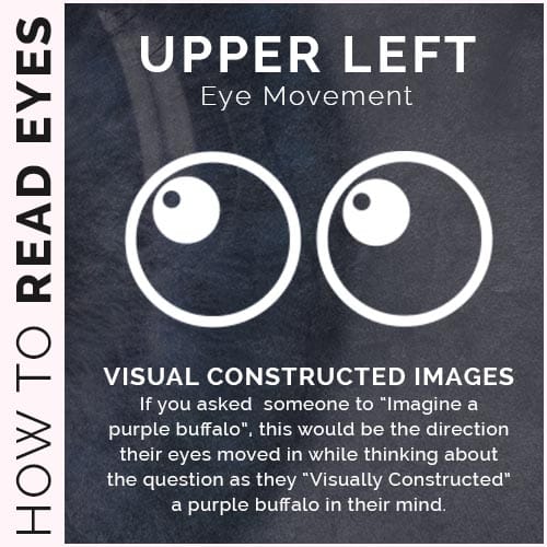 upper left eye movement