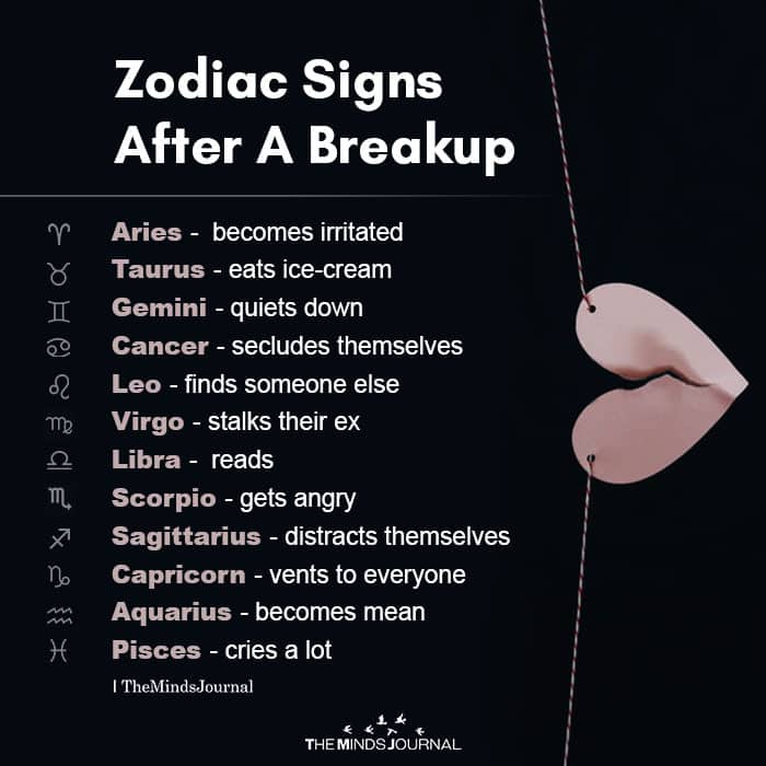 Up break cancer when pisces and Will A