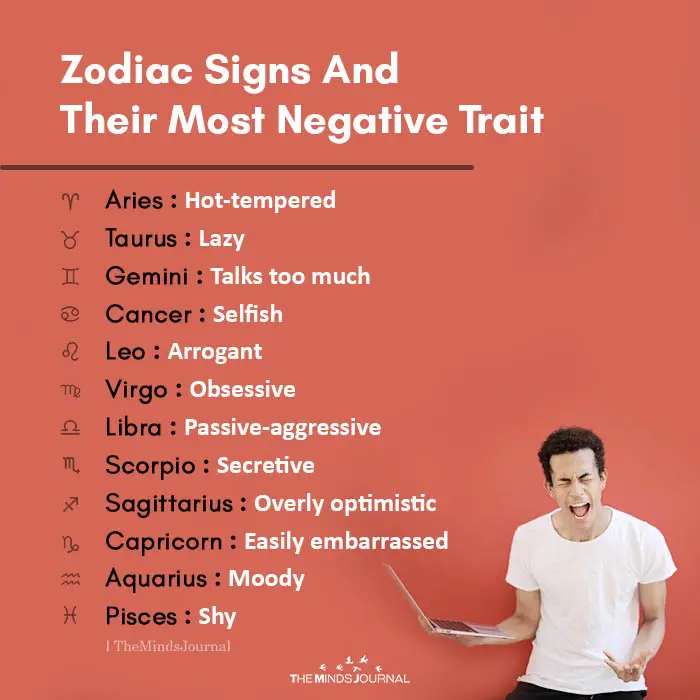 Zodiac Signs And Their Most Negative Trait .webp