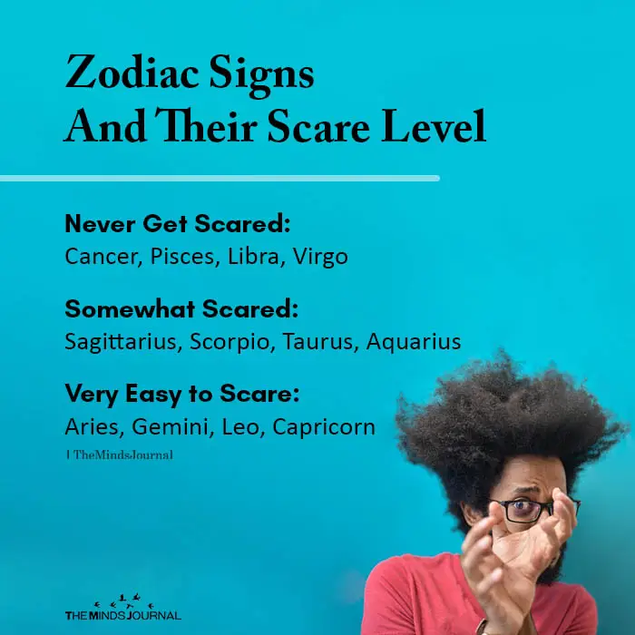 Zodiac Signs And Their Scare Level