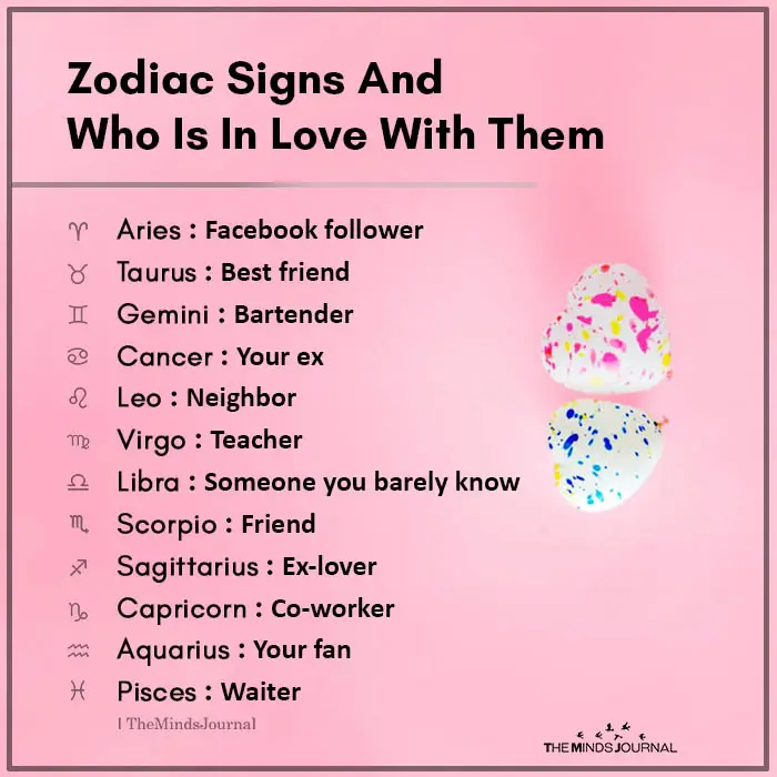 Zodiac Signs And Who Is In Love With Them