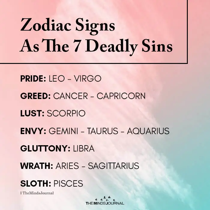 Zodiac Signs As The 7 Deadly Sins
