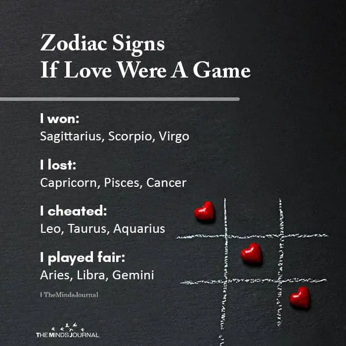 Zodiac Signs If Love Were A Game